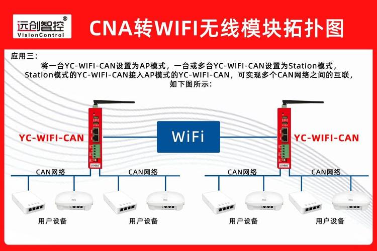 工业无线网桥搭建车间局域网,实现 agv 现场无线调试案例 工业无线